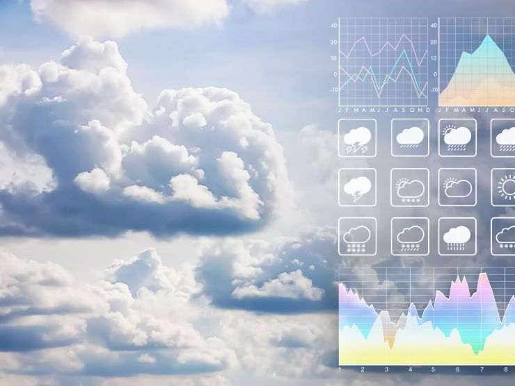 meteo